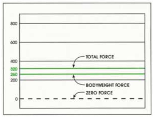 torque_variation1