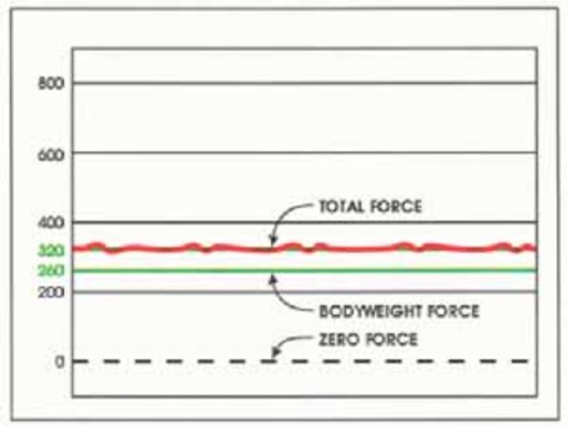 torque_variation2