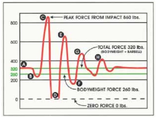 torque_variation3